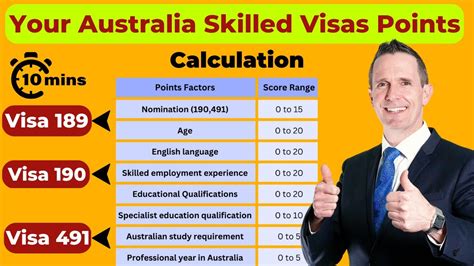 Calculate Your Australian PR Points for 189, 190 & 491 Visa .